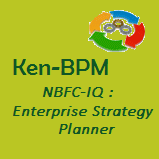 Kensoft NBFC Strategy Manager